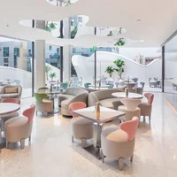 Thị trường F&B 