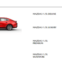 Mazda3 tại Việt Nam thêm phiên bản mới, giá gần bằng CX