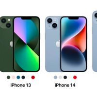 So sánh iPhone 13 và Phone 14