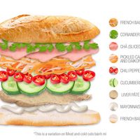 Bánh mì Việt Nam - Hành trình chinh phục thứ hạng số 1