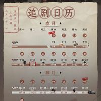Lịch chiếu phim Truy Phong Giả