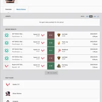 Thành tích của bạn trai tin đồn Thiều Bảo Trâm thời còn thi đấu Esports