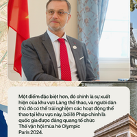 Đại sứ Pháp Balade en France 2024 hơn cả ẩm thực