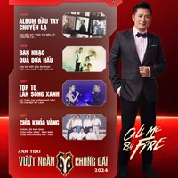 Bằng Kiều làm mới mình để tham gia Anh trai vượt ngàn chông gai