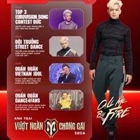 Trọng Hiếu "flex" về loạt thành tích quốc tế trước thềm dự thi Anh Trai Vượt Ngàn Chông Gai, liệu có làm nên chuyện?