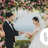 Thời trang của Kim Ji Won