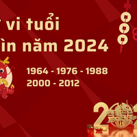 Tử vi 12 con giáp 2024