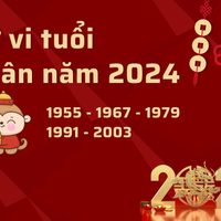 Tử vi 12 con giáp 2024