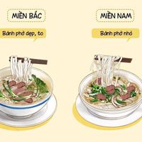 Phở bò Miền Nam