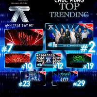 Anh Trai Say Hi chiễm chệ trên Top Trending Music