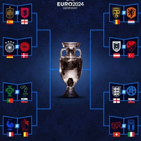 Xác định 8 cặp đấu tại EURO 2024