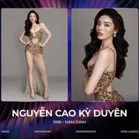 Miss Universe Vietnam 
