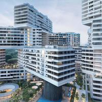 CapitaLand Development