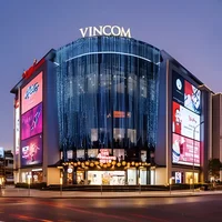 Hệ sinh thái vingroup 2024