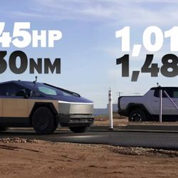 Tesla Cybertruck vượt qua GMC Hummer EV trong cuộc đọ sức kéo
