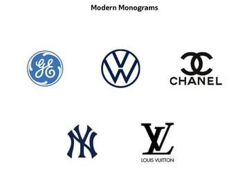 Monogram thay đổi theo lịch sử thời trang