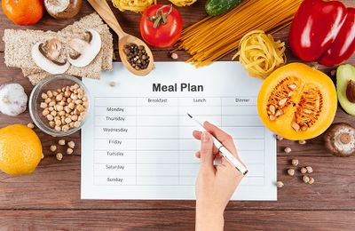 Bỏ túi "9 chế độ ăn kiêng giảm cân phổ biến" cho dáng thon đón Tết