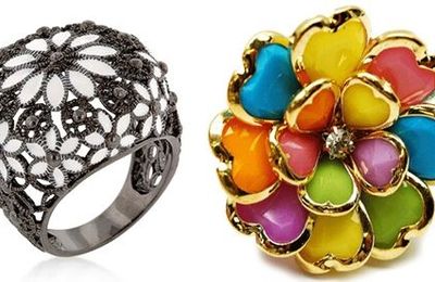 Cocktail Ring - Chiếc nhẫn của những buổi tiệc tùng