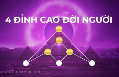 4 đỉnh cao của đời người thần số học: Ý nghĩa & cách tính