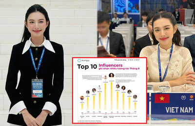 Hoa hậu Nguyễn Thúc Thuỳ Tiên dẫn đầu bảng xếp hạng người nổi tiếng