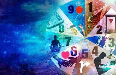 Con số chủ đạo: Tìm hiểu về ý nghĩa và ứng dụng