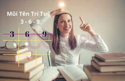 Ý nghĩa thần số học mũi tên 369 trên biểu đồ ngày sinh