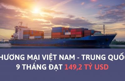 Infographic | Thương mại Việt Nam - Trung Quốc 9 tháng đạt 149,2 tỷ USD
