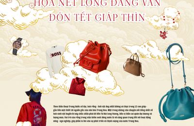 Celebrate Year of Dragon 2024: Họa nét long đằng vân đón Tết Giáp Thìn