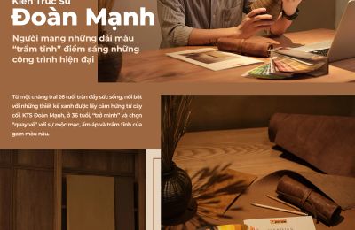 KTS Đoàn Mạnh - Người mang những dải màu “trầm tĩnh” điểm sáng những công trình hiện đại