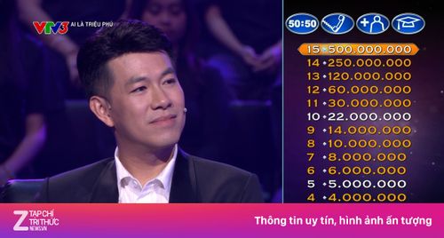 Kỷ lục tiền thưởng của Ai là triệu phú