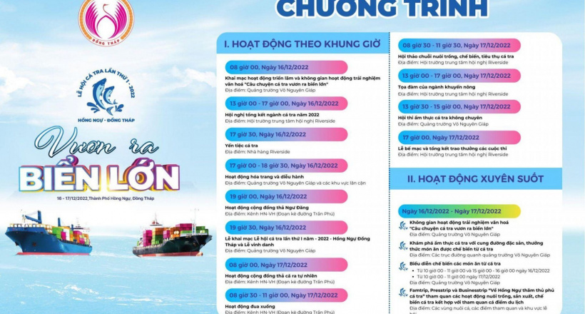 Đồng Tháp: “Yến tiệc” Cá Tra – Cơ hội để Cá Tra tiếp tục vươn xa