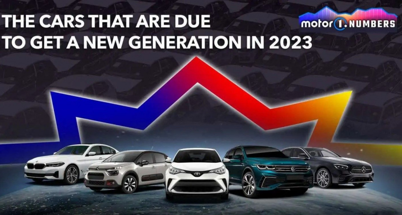 Danh sách những mẫu xe của các thương hiệu sẽ có thế hệ mới vào năm 2023