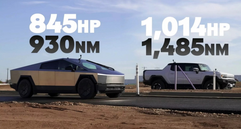 Tesla Cybertruck vượt qua GMC Hummer EV trong cuộc đọ sức kéo