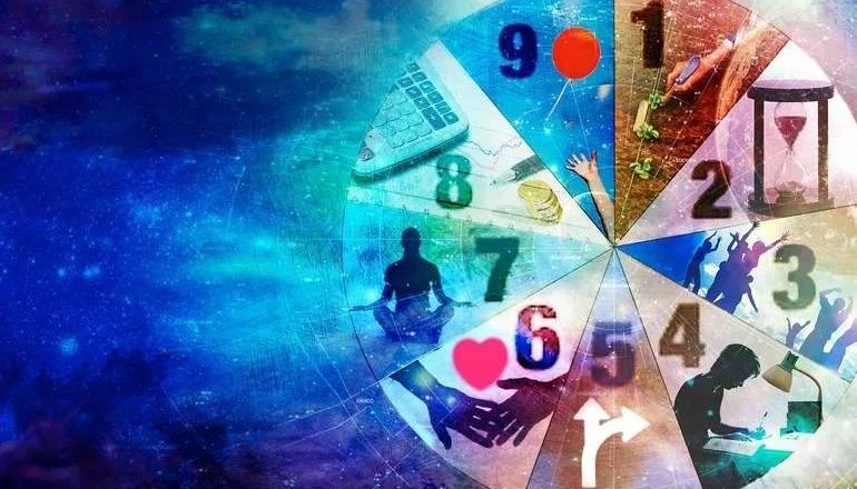 Con số chủ đạo: Tìm hiểu về ý nghĩa và ứng dụng
