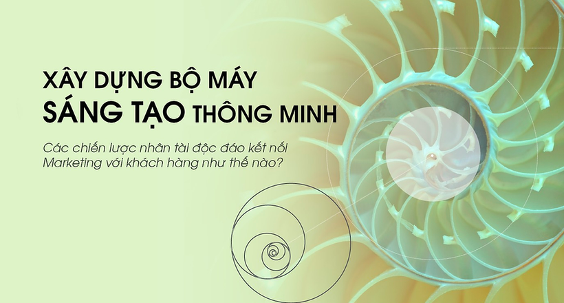 Xu hướng Marketing toàn cầu 2022: Xây dựng bộ máy sáng tạo thông minh (Kỳ 3)