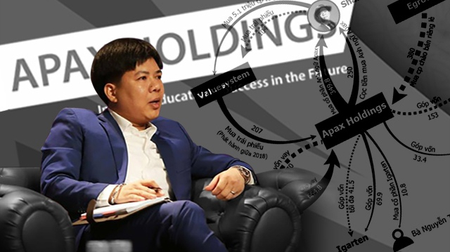 Thương vụ bạc tỷ của Shark Thủy