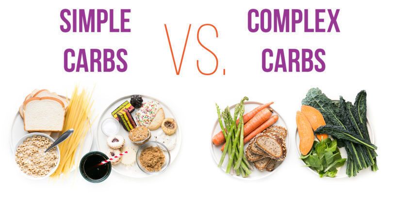 Simple-Carb-vs-Complex-Carb-810x410.jpg