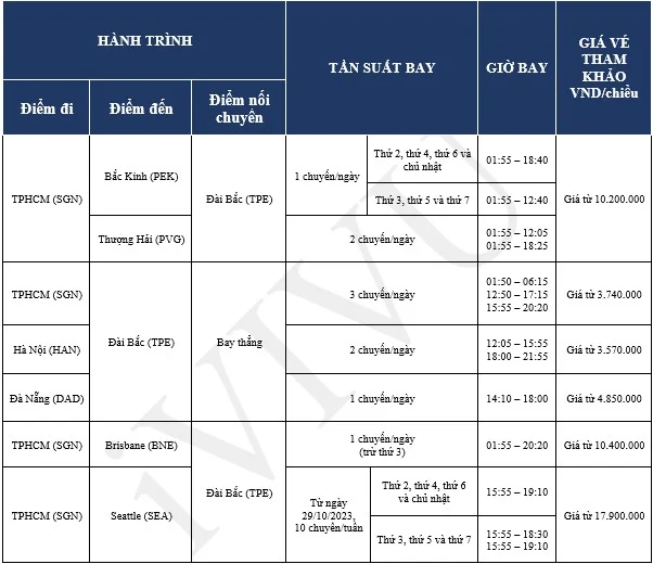 EVA-Air-ivivu-2