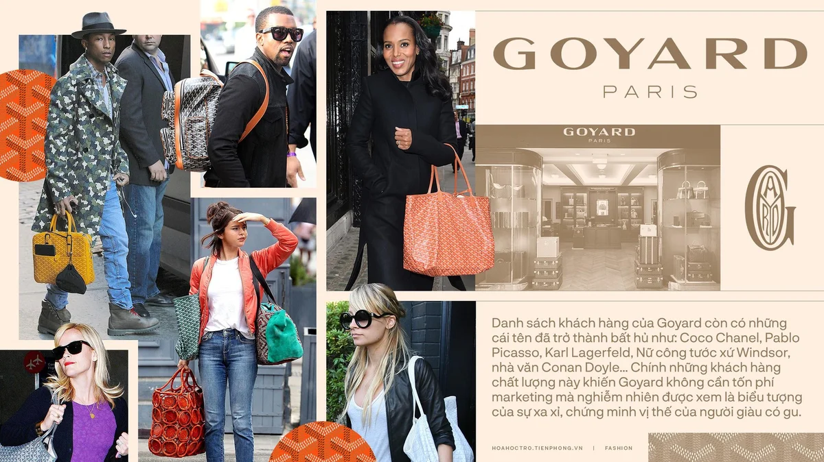 Top 5 túi Goyard xứng đáng để đầu tư nhất mọi thời đại