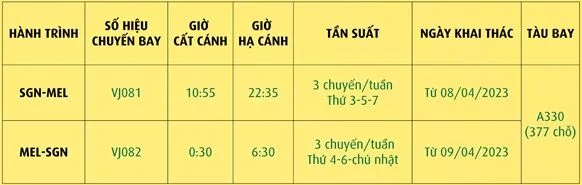 Vietjet-Air-ivivu-4