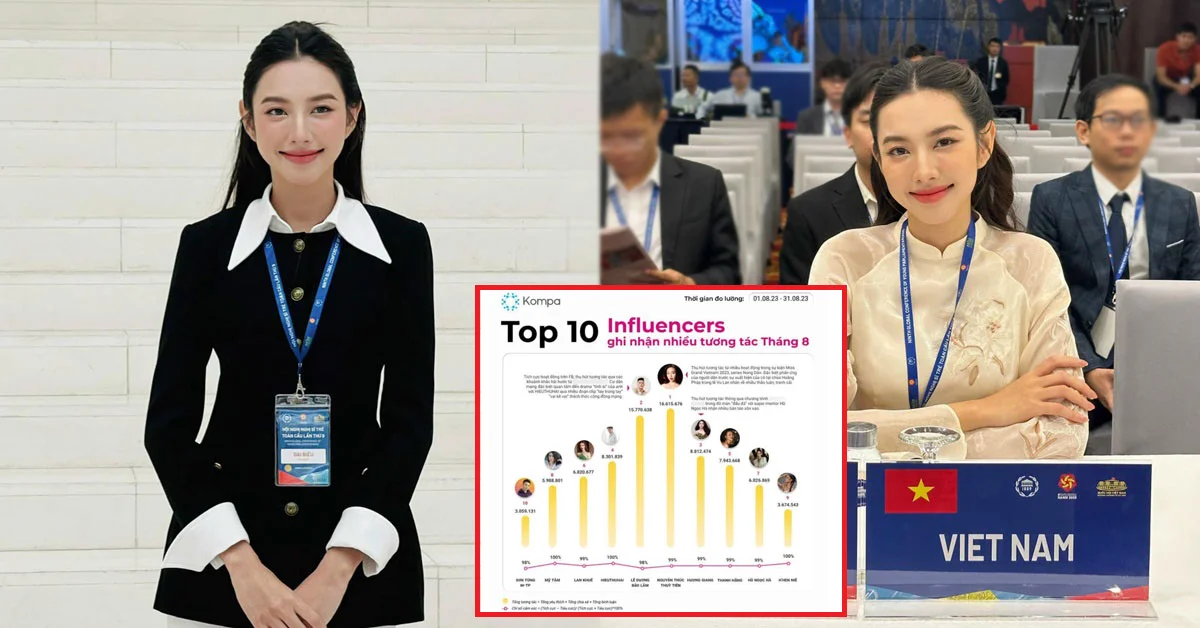 Hoa hậu Nguyễn Thúc Thuỳ Tiên dẫn đầu bảng xếp hạng người nổi tiếng