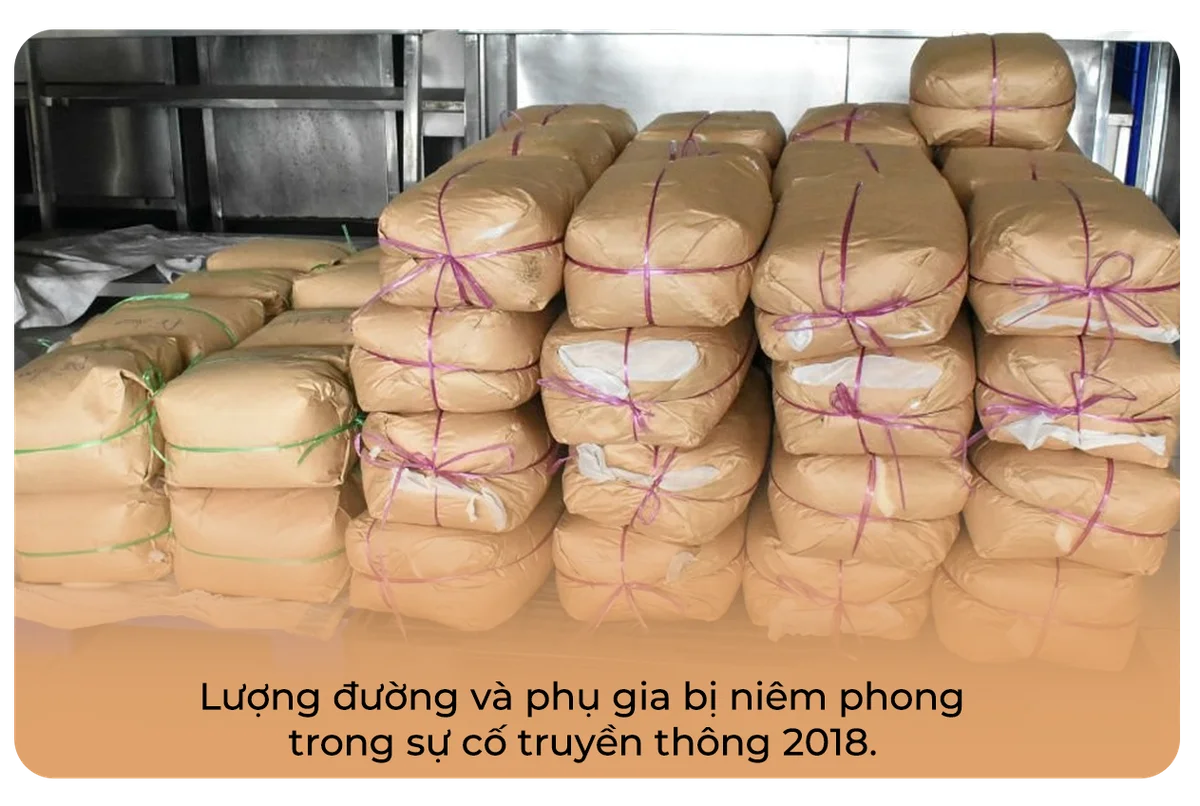 Cơm tấm Phúc Lộc Thọ