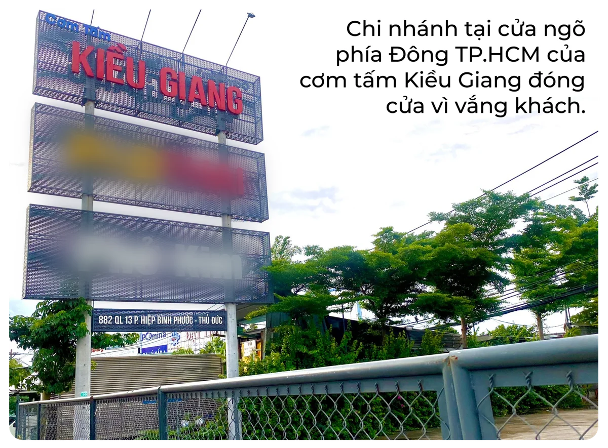Cơm tấm Phúc Lộc Thọ
