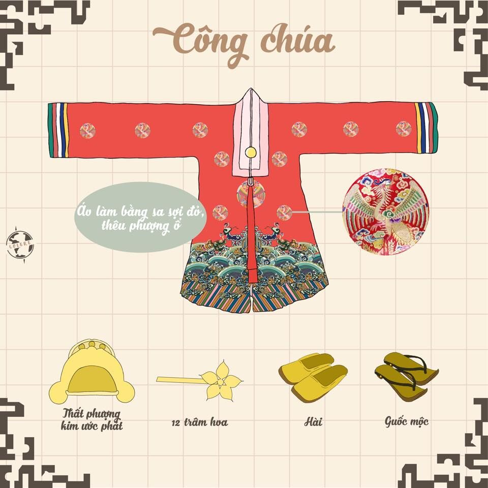 Áo Nhật Bình - Nét đẹp cổ phục Việt đặc sắc thời chúa Nguyễn - 5