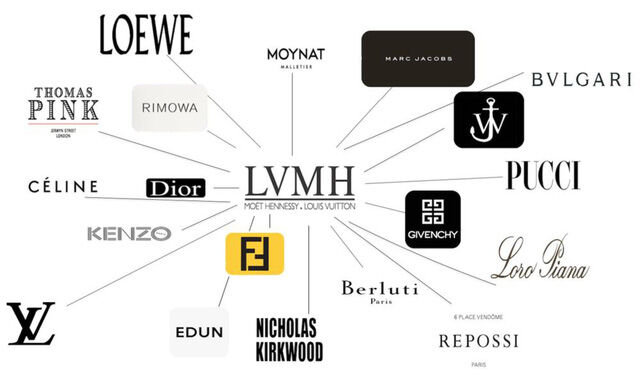 Ông chủ Louis Vuitton vượt Jeff Bezos trở thành người giàu nhất thế giới-5