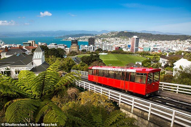 Wellington New Zealand