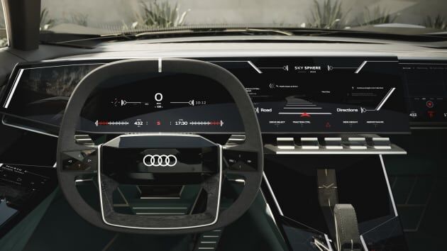 Audi Skysphere concept