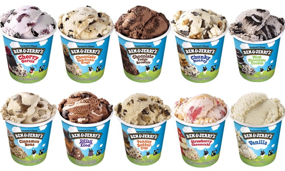 3 Key Lessons in Business Growth from Ben & Jerry | by I.Black & Co. | Medium