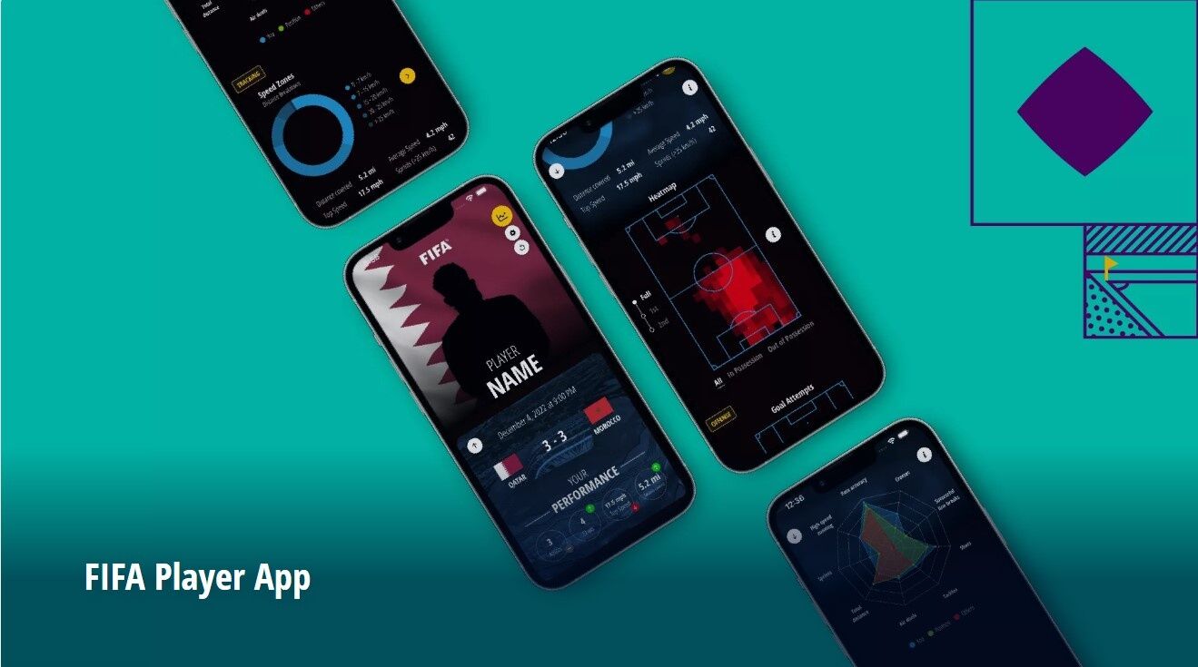  ứng dụng công nghệ World Cup