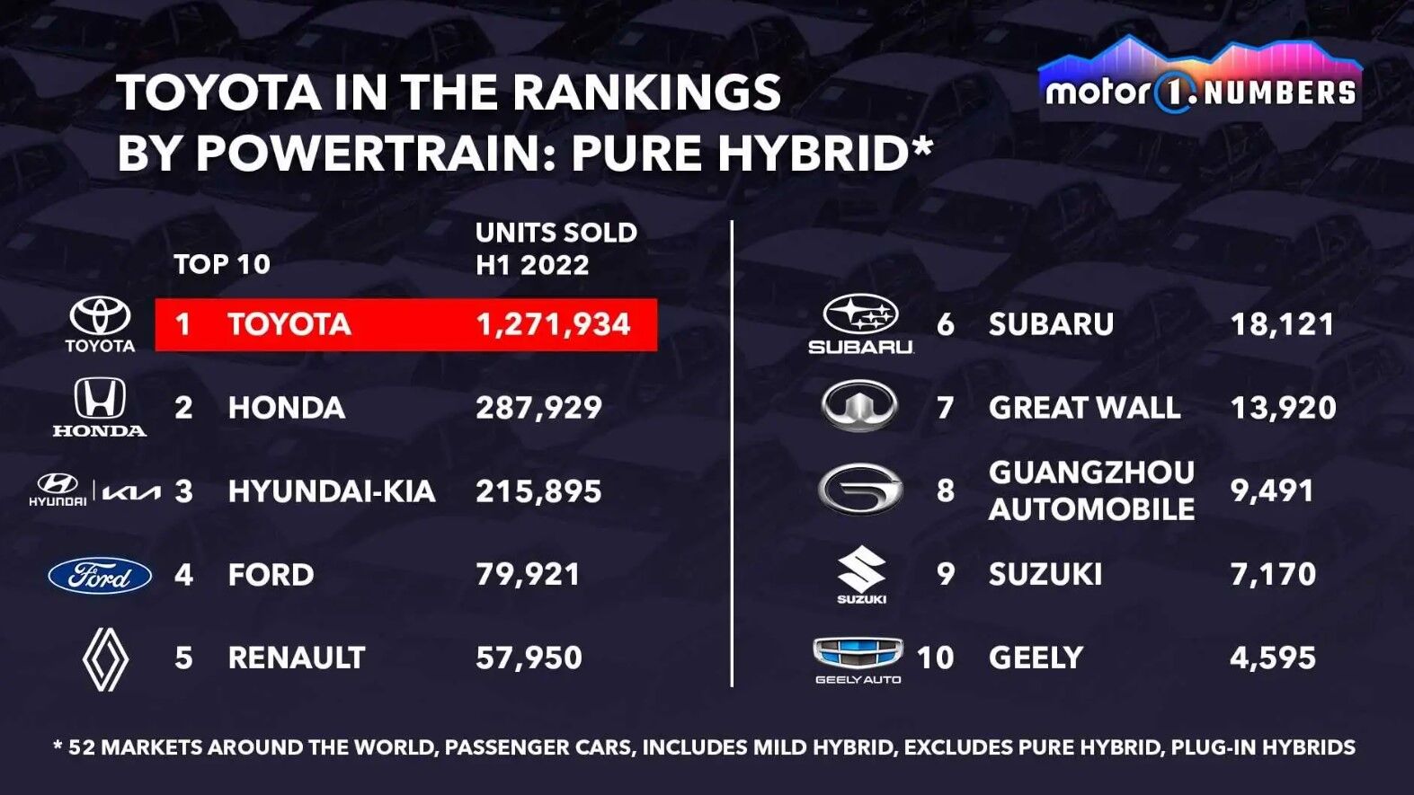 Thế tiến thoái lưỡng nan của Toyota